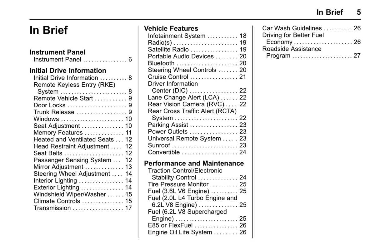2001 camaro fuse box diagram