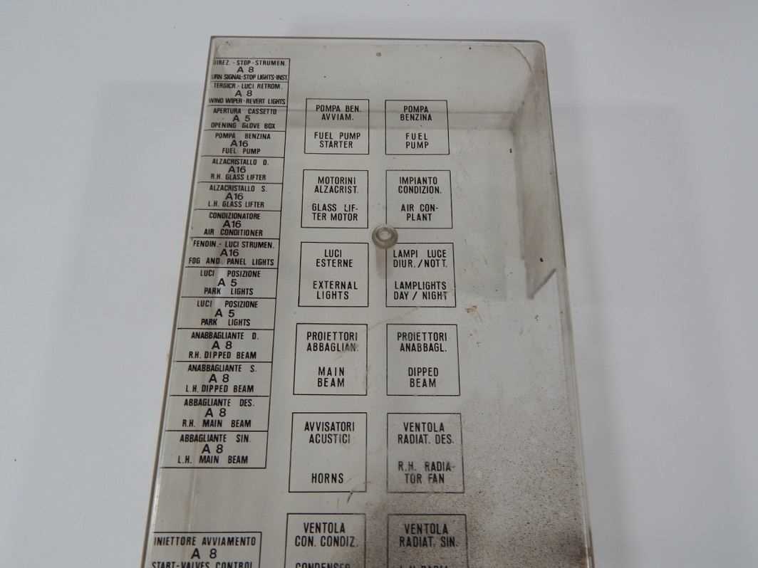 international 4300 fuse box diagram