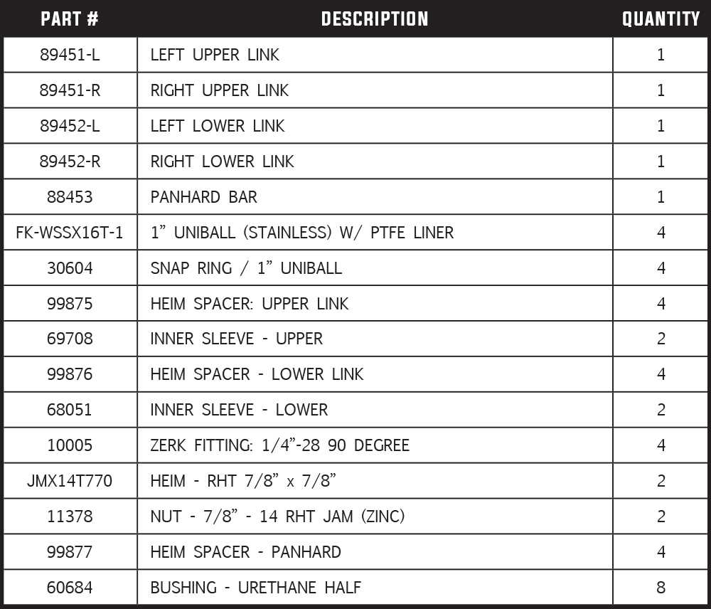 2006 chrysler 300 fuse box diagram under hood
