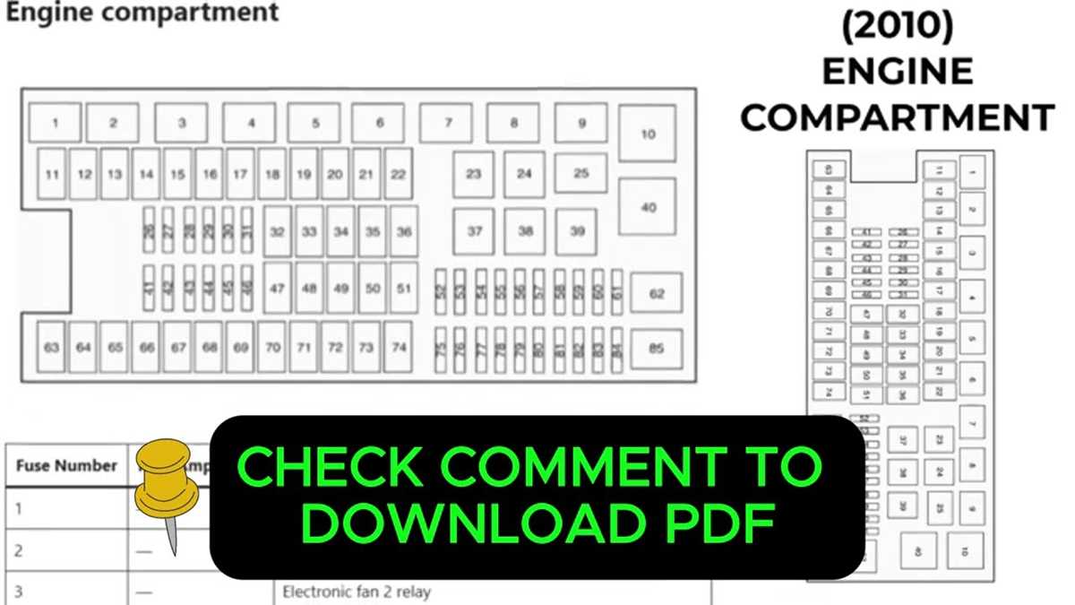 2010 lincoln navigator fuse box diagram