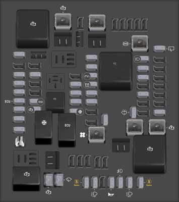 1996 blazer fuse box diagram
