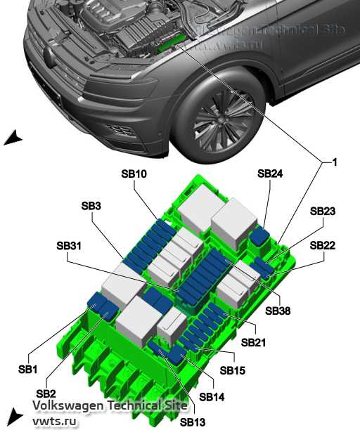 2017 tiguan fuse box diagram