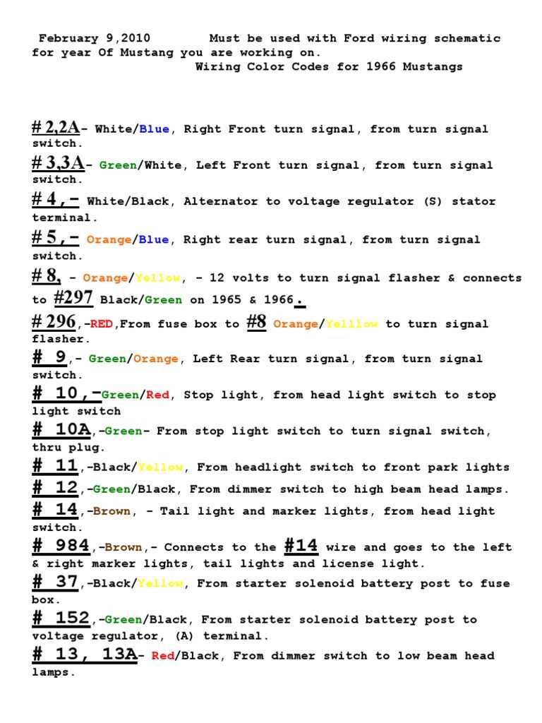 1966 mustang fuse box wiring diagram