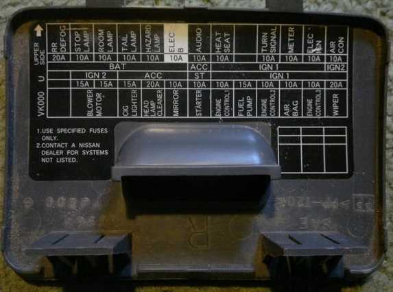 nissan 720 fuse box diagram