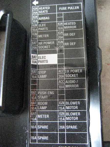 nissan altima fuse diagram