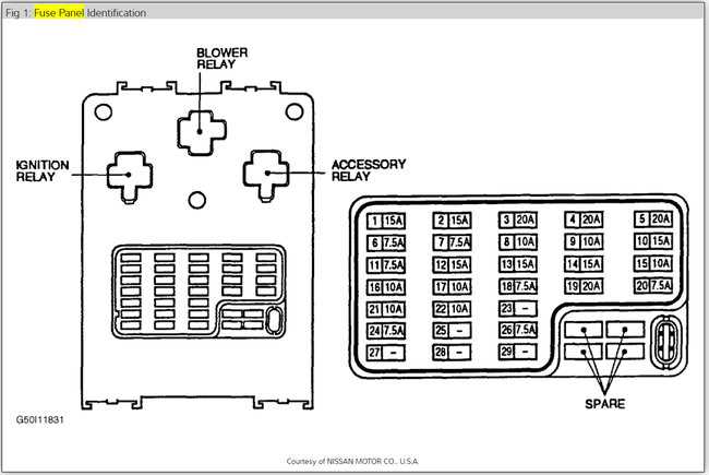 nissan b14 fuse box diagram
