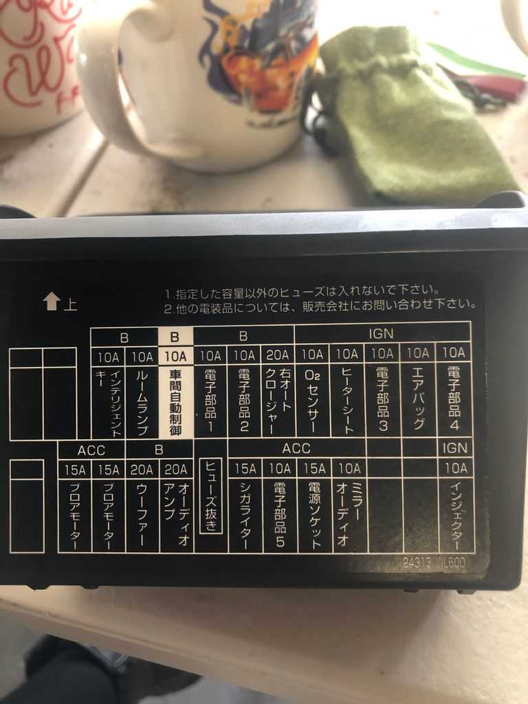 nissan elgrand e50 fuse box diagram