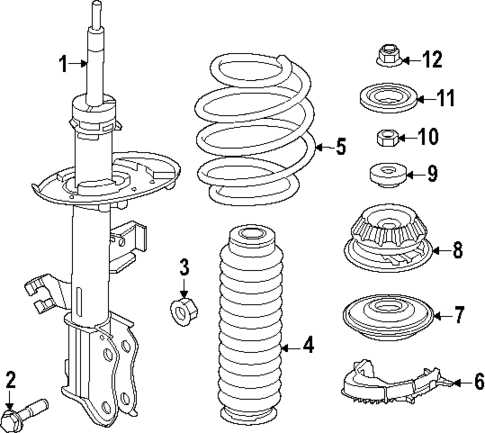 nissan kicks fuse diagram