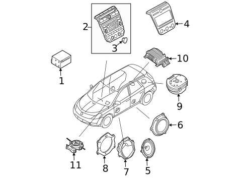 nissan murano 2005 fuse box diagram