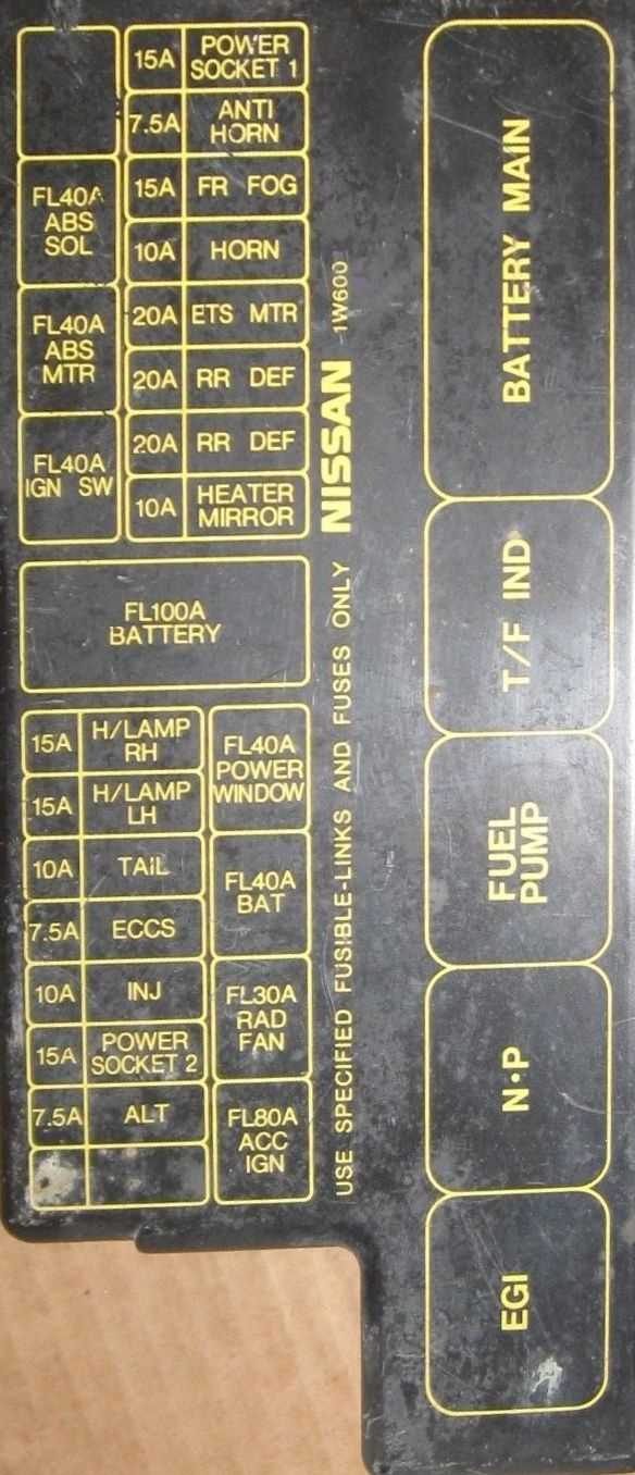 nissan pathfinder 2005 fuse box diagram