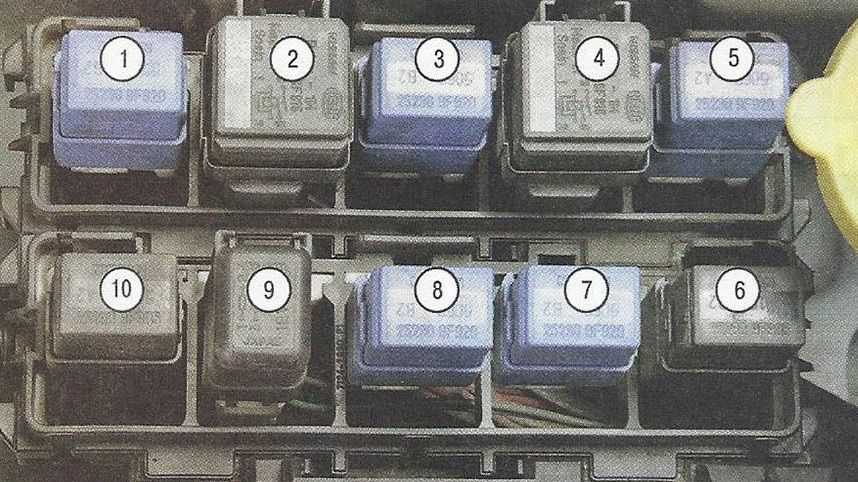 nissan primera fuse box diagram