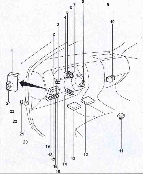 nissan primera p10 fuse box diagram