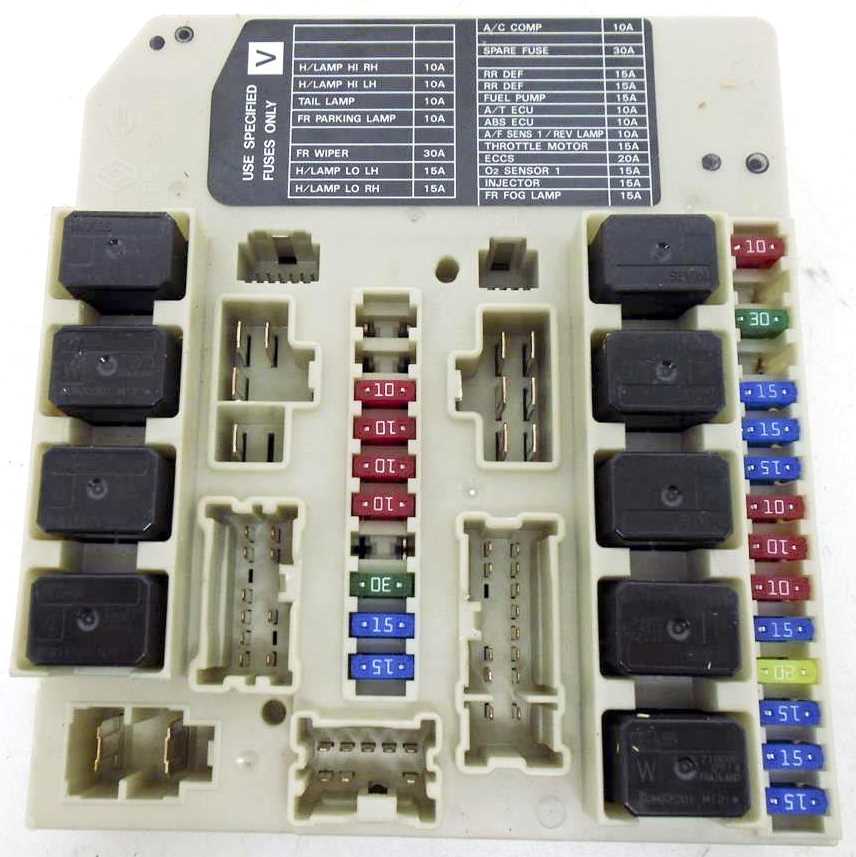 nissan rogue 2012 fuse box diagram