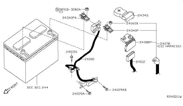 nissan sentra 2016 fuse box diagram