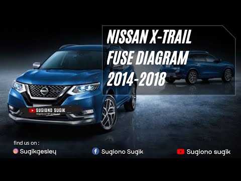 nissan x trail 2015 fuse box diagram nissan x trail 2015 fuse box diagram