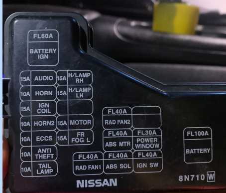 nissan y11 fuse box diagram