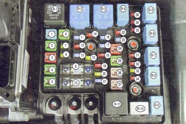 2007 hyundai veracruz fuse box diagram