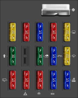 1993 mazda 323 fuse box diagram