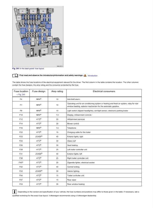 2014 volkswagen beetle fuse diagram
