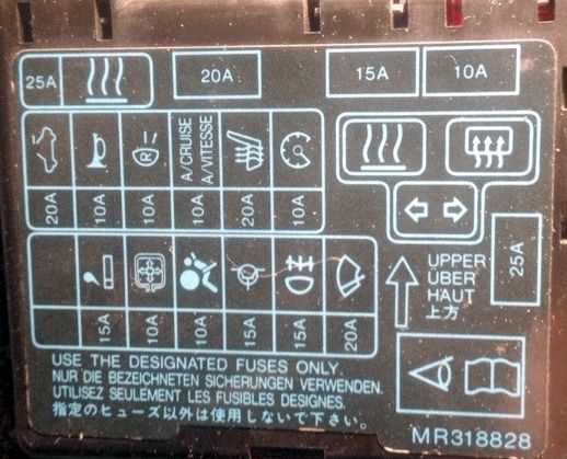 1997 mitsubishi lancer fuse box diagram