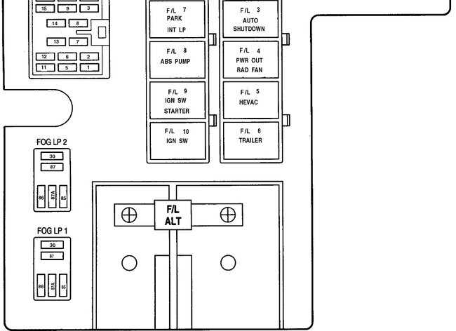 96 dakota fuse box diagram