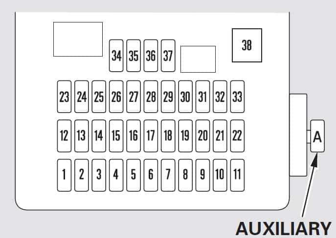 2017 cr v fuse box diagram