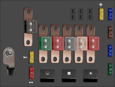 1993 honda civic dx fuse box diagram