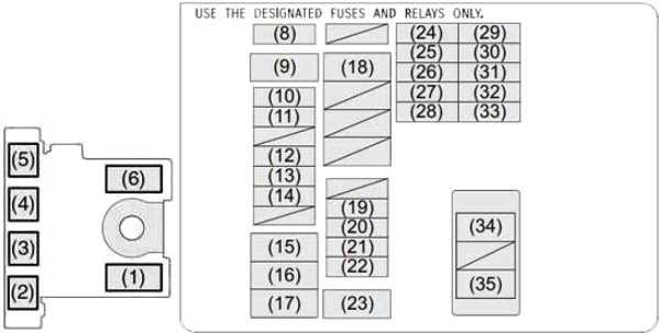 2008 suzuki sx4 fuse box diagram 2008 suzuki sx4 fuse box diagram