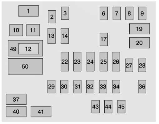 2015 gmc sierra 2500hd fuse box diagram