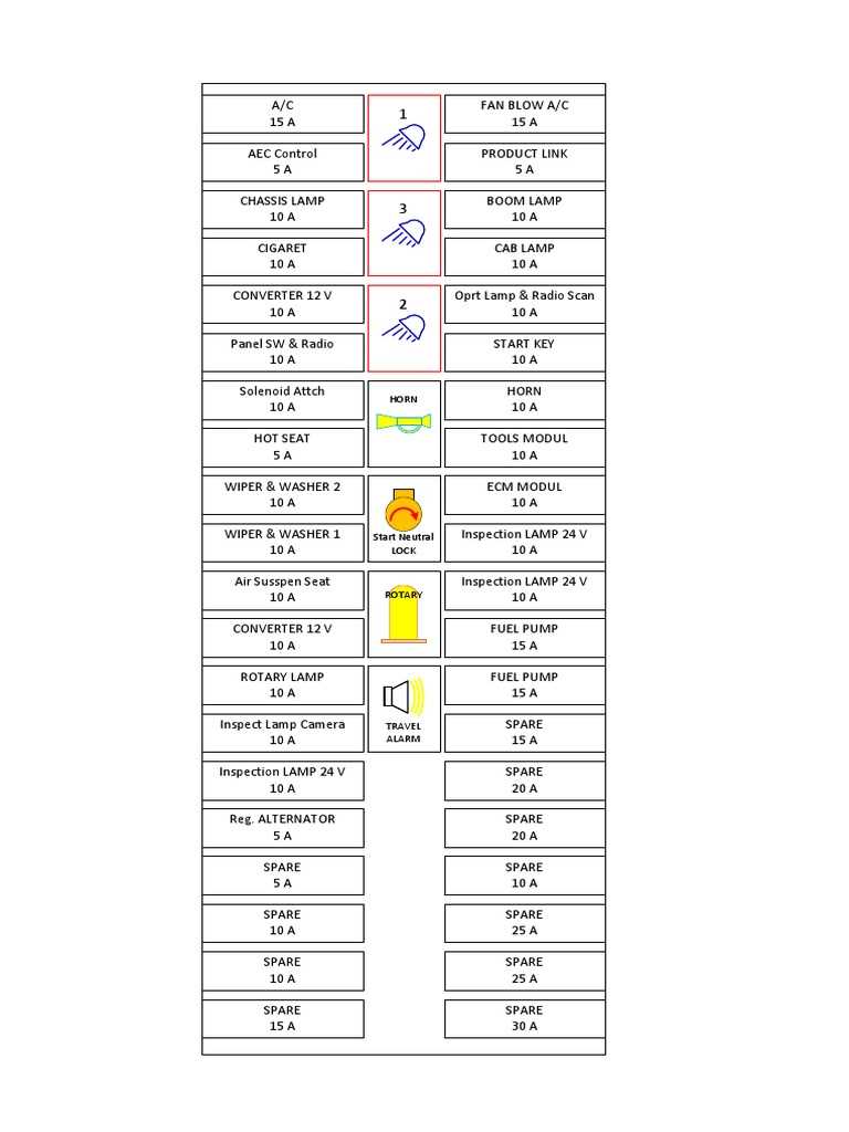 cat d6n fuse box diagram
