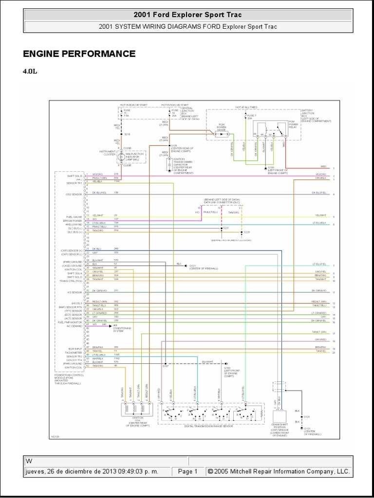 2001 ford sport trac fuse diagram