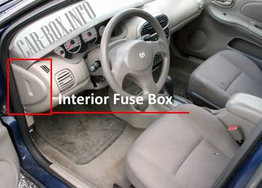 2000 dodge neon fuse box diagram