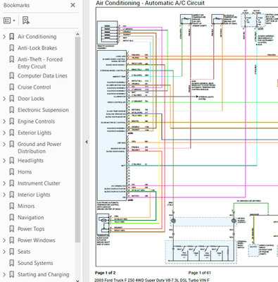 2003 ford f250 7.3 fuse panel diagram