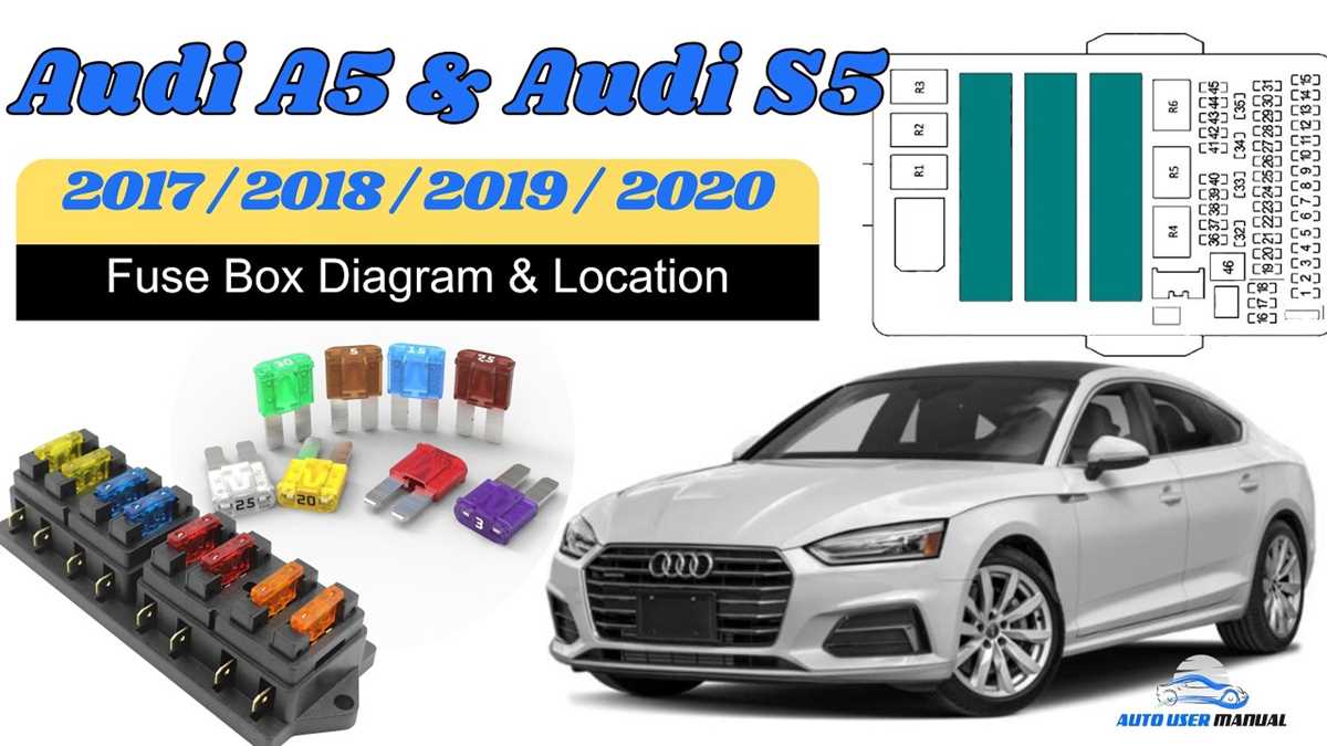 2018 audi a5 fuse box diagram