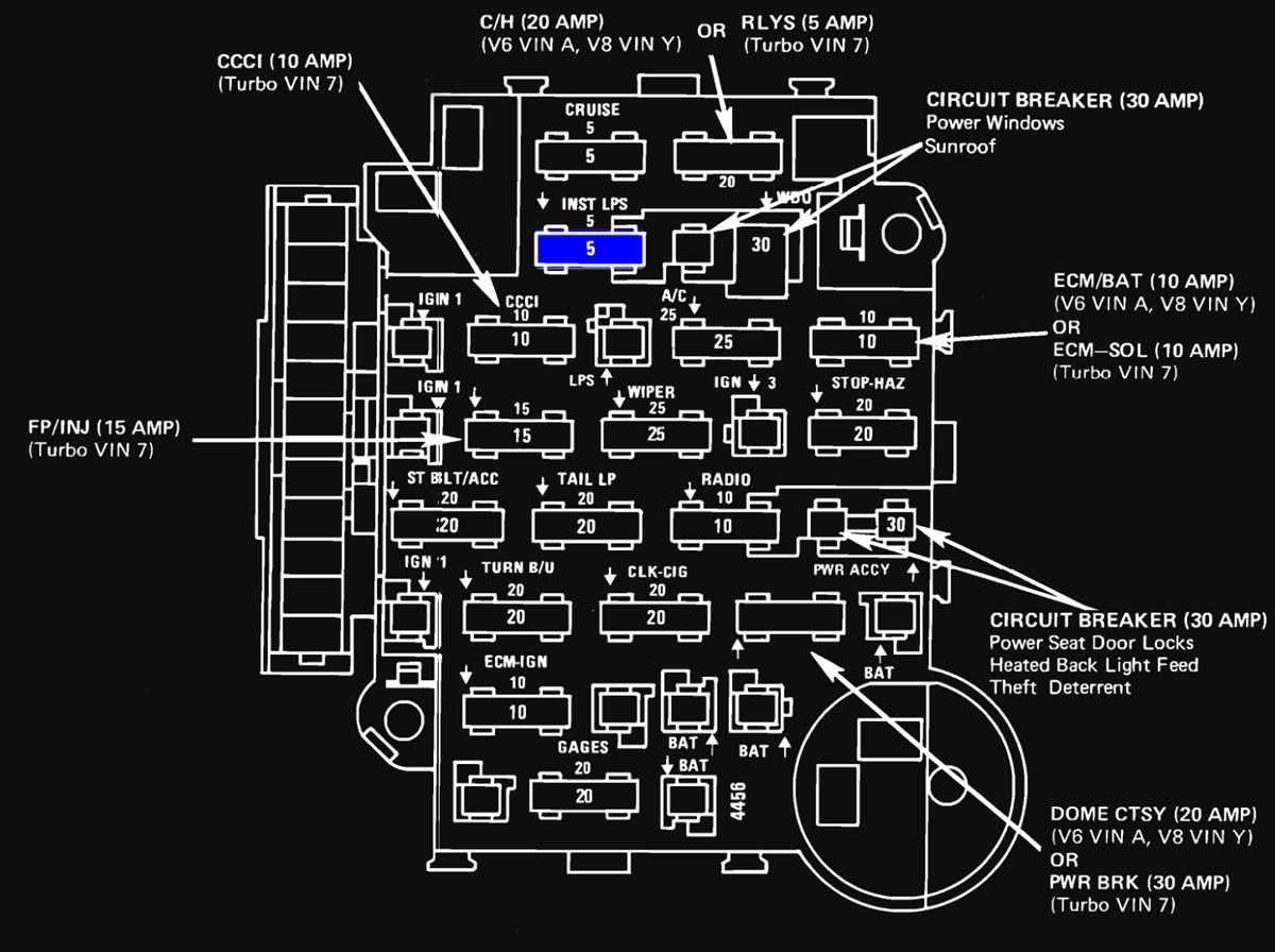 1987 econoline fuse box diagram