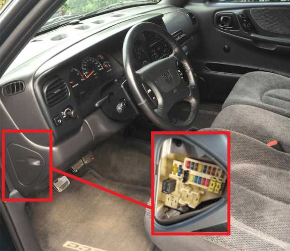 97 dodge dakota fuse diagram