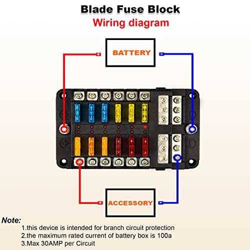 12 volt fuse block wiring diagram