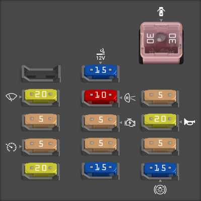 2001 toyota tundra interior fuse box diagram