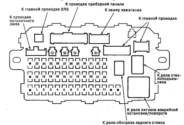 dc5 fuse box diagram