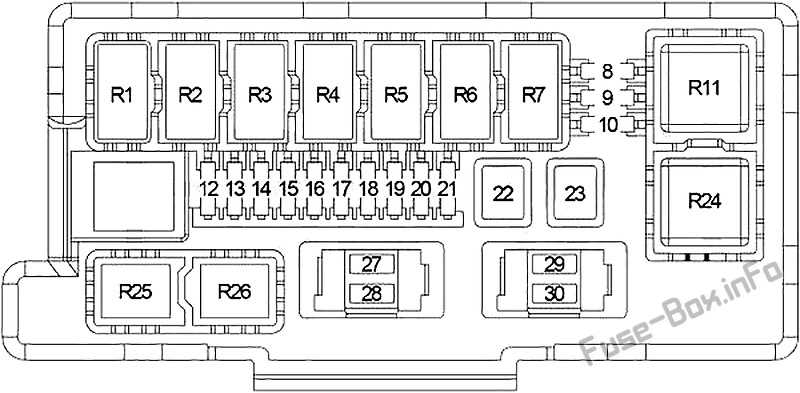 08 jeep grand cherokee fuse box diagram