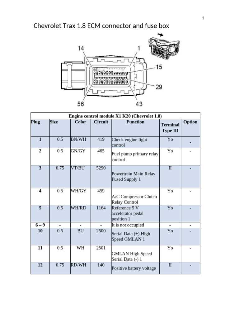 1995 chevy colorado fuse box diagram