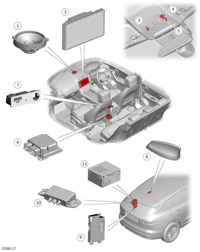 jaguar f pace fuse box diagram