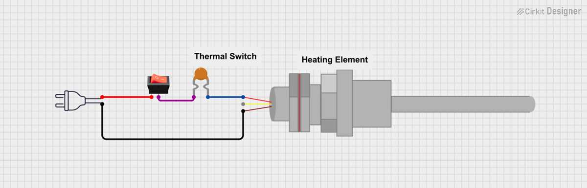 125v fuse 5a max plug in candle wiring diagram