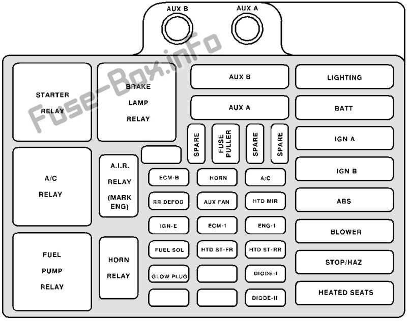2015 cadillac escalade fuse box diagram