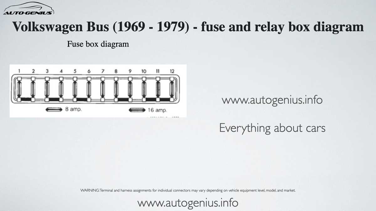 1969 vw bus fuse box diagram