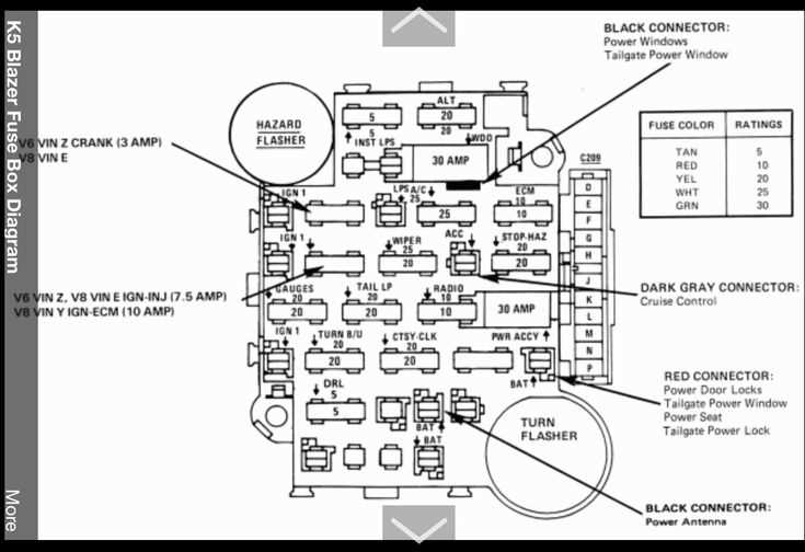 1978 chevy c10 fuse box diagram