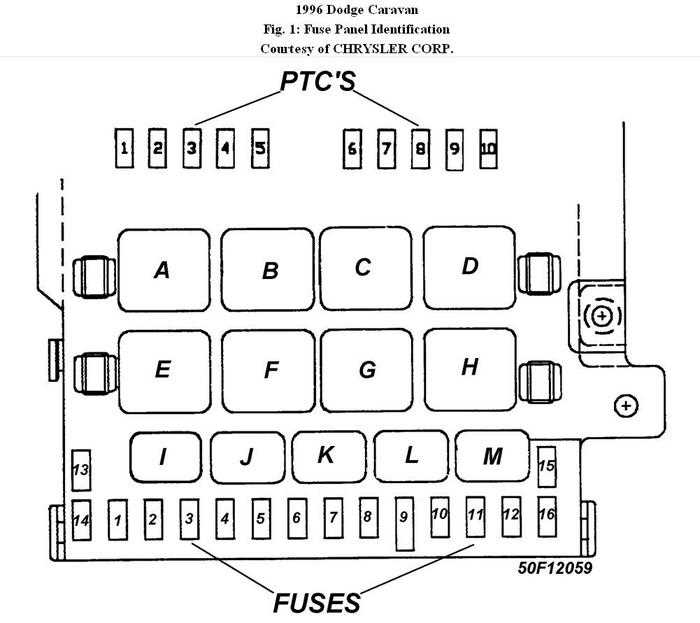 2000 dodge caravan fuse panel diagram