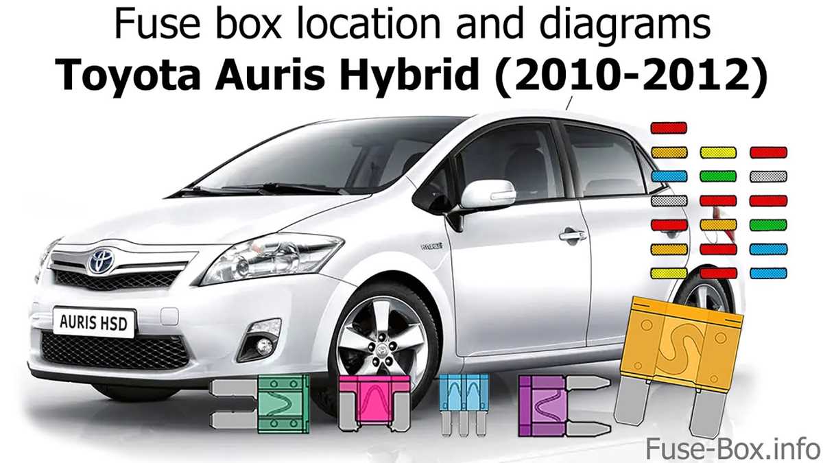 2010 camry fuse box diagram
