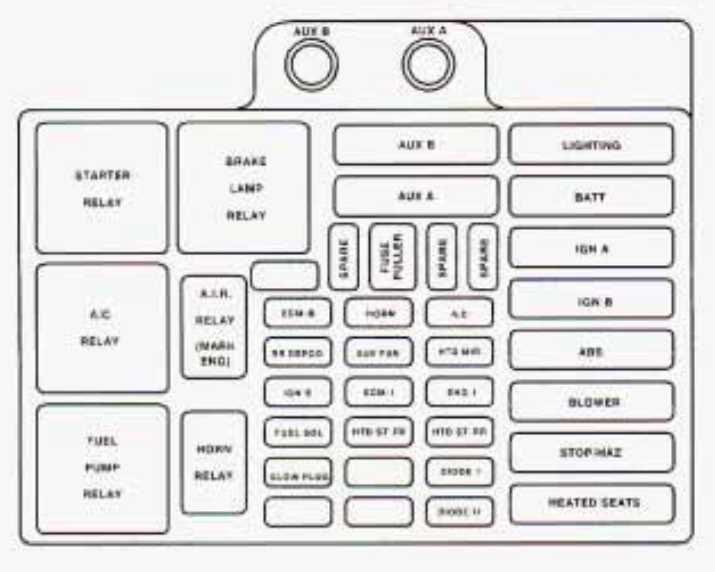 95 chevy 1500 fuse diagram