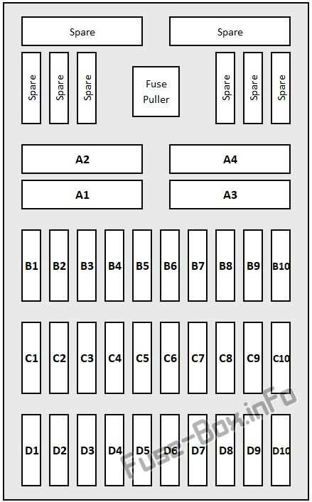 porsche 911 fuse box diagram